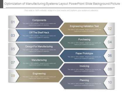 Optimization of manufacturing systems layout powerpoint slide background picture