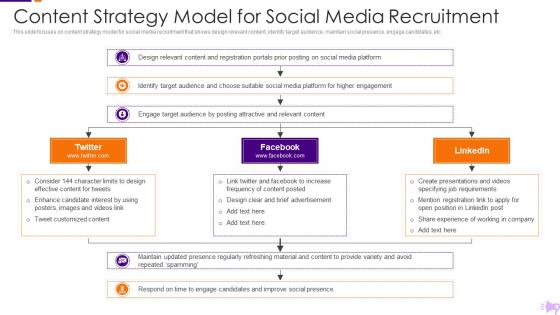 Optimization Social Media Recruitment Content Strategy Model Social Media Recruitment