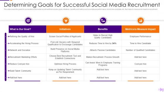 Optimization Social Media Recruitment Determining Goals Successful Social Media