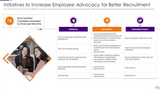Optimization Social Media Recruitment Initiatives Increase Employee Advocacy Recruitment