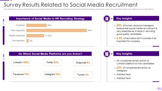 Optimization Social Media Recruitment Process Survey Results Related To Social Media