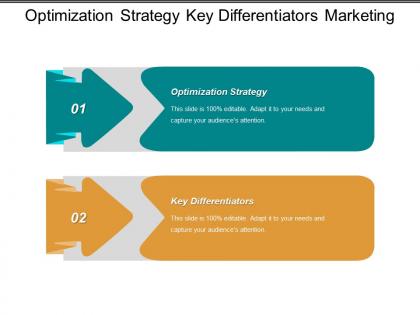 Optimization strategy key differentiators marketing strategy smart vulnerability management cpb