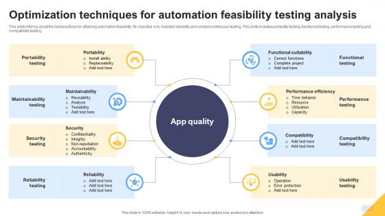 Optimization Techniques For Automation Feasibility Testing Analysis