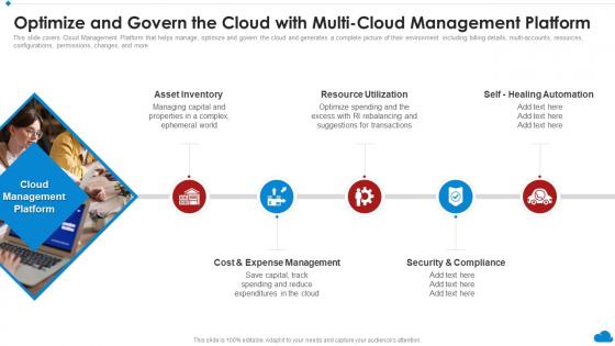 Optimize And Govern The Cloud With Multi Cloud Management Platform Cloud Architecture Review