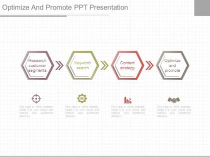 Optimize and promote ppt presentation