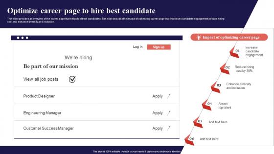 Optimize Career Page To Hire Best Candidate Organization Function Strategy SS V