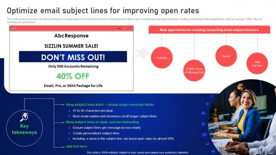 Optimize Email Subject Lines For Improving Open Online And Offline Client Acquisition