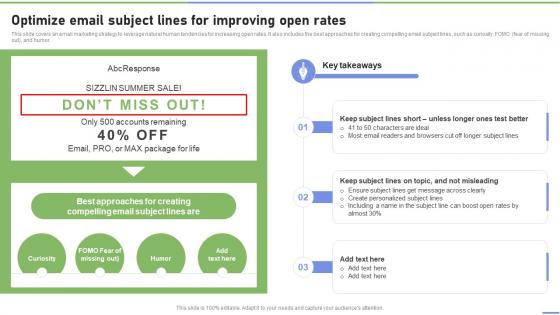 Optimize Email Subject Lines For Improving Open Rates Strategies To Ramp Strategy SS V