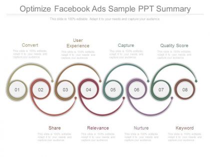 Optimize facebook ads sample ppt summary