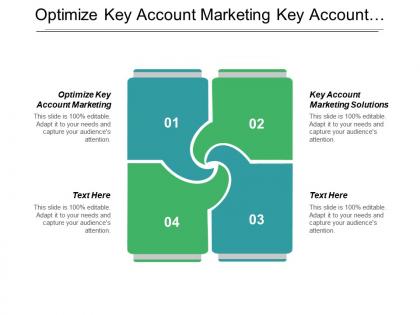 Optimize key account marketing key account marketing solutions cpb