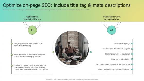 Optimize On Page Seo Include Title Tag And Meta Descriptions Selecting Target Markets And Target