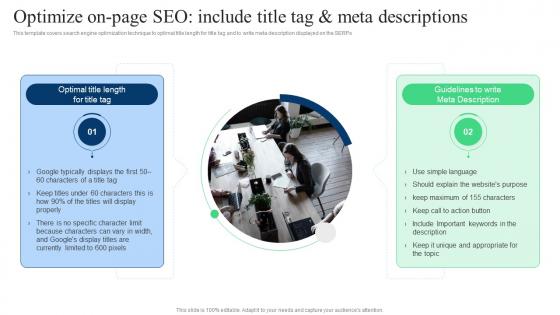 Optimize On Page SEO Include Title Tag And Meta Descriptions Target Marketing Strategies