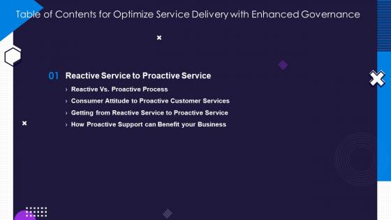 Optimize Service Delivery With Enhanced Governance Table Of Contents Ppt Themes