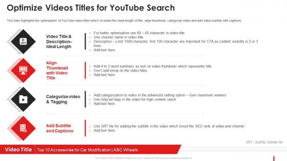 Optimize Videos Titles For Youtube Search Marketing Guide Promote Brand Youtube Channel