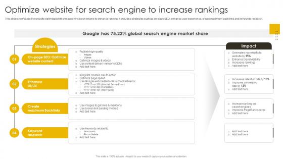 Optimize Website For Search Engine To Increase Rankings Revenue Boosting Marketing Plan Strategy SS V