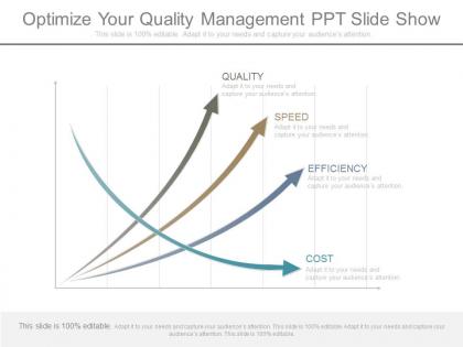 Optimize your quality management ppt slide show