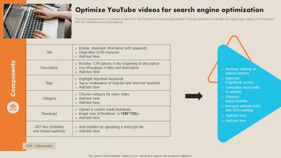 Optimize Youtube Videos For Search Engine Record Label Marketing Plan To Enhance Strategy SS