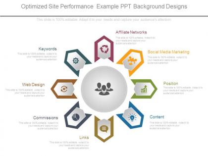 Optimized site performance example ppt background designs