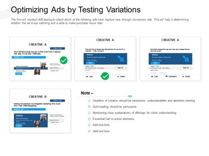 Optimizing ads by testing variations essential call powerpoint presentation maker