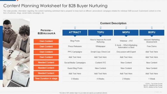 Optimizing b2b demand generation and sales enablement content planning worksheet