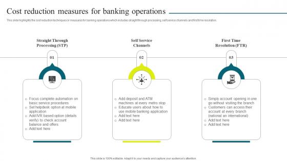Optimizing Banking Operations And Services Model Cost Reduction Measures For Banking