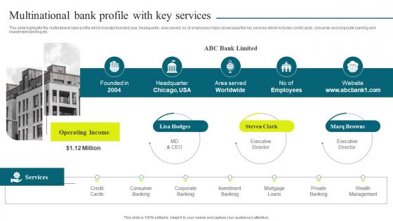 Optimizing Banking Operations And Services Model Multinational Bank Profile With Key Services