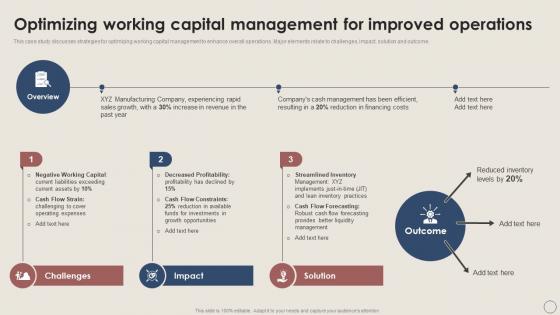 Optimizing Capital Operations Working Capital Management Excellence Handbook For Managers Fin SS