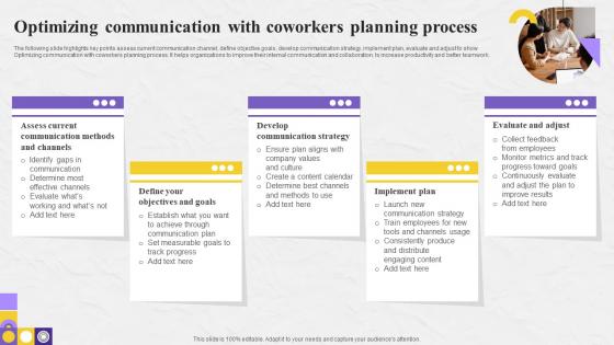 Optimizing Communication With Coworkers Planning Process
