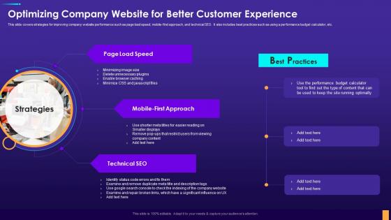 Optimizing Company Website For Better Customer Experience Digital Consumer Touchpoint Strategy
