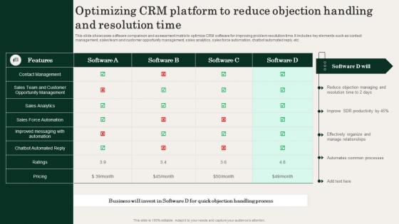 Optimizing Crm Platform To Reduce Objection Handling Action Plan For Improving Sales Team Effectiveness