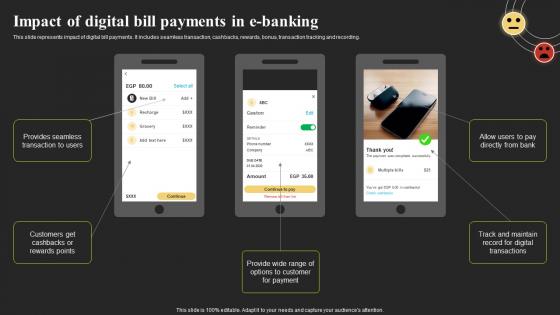 Optimizing E Banking Services Impact Of Digital Bill Payments In E Banking