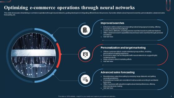 Optimizing E Commerce Operations Through A Beginners Guide To Neural AI SS