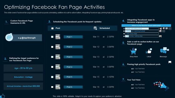 Optimizing facebook fan page activities facebook marketing strategy for lead generation