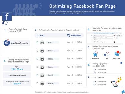 Optimizing facebook fan page digital marketing through facebook ppt structure