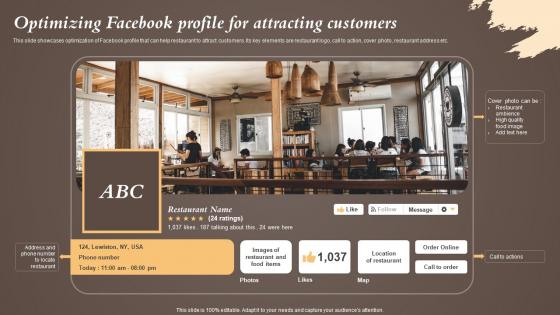 Optimizing Facebook Profile For Attracting Coffeeshop Marketing Strategy To Increase