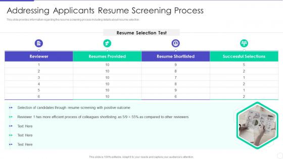 Optimizing Hiring Process Addressing Applicants Resume Screening Process
