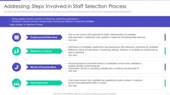 Optimizing Hiring Process Addressing Steps Involved In Staff Selection Process