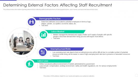 Optimizing Hiring Process Determining External Factors Affecting Staff Recruitment