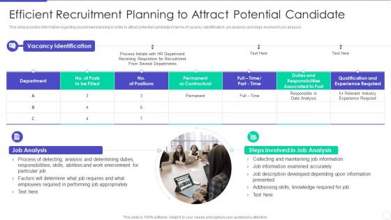Optimizing Hiring Process Efficient Recruitment Planning To Attract Potential Candidate