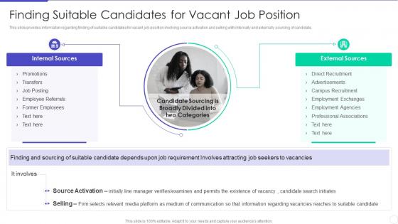 Optimizing Hiring Process Finding Suitable Candidates For Vacant Job Position