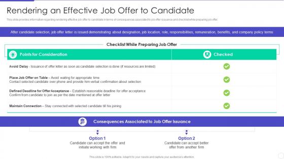 Optimizing Hiring Process Rendering An Effective Job Offer To Candidate