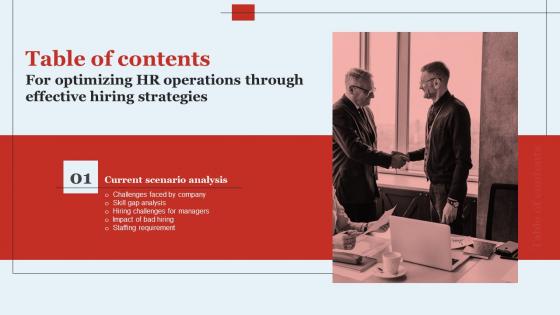 Optimizing HR Operations Through Effective Hiring Strategies Table Of Contents