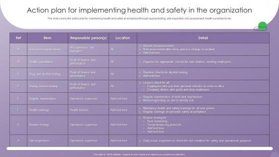 Optimizing Human Resource Management Action Plan For Implementing Health And Safety
