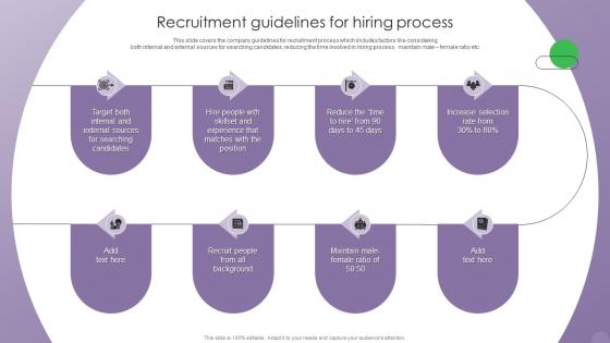 Optimizing Human Resource Management Process Recruitment Guidelines For Hiring Process