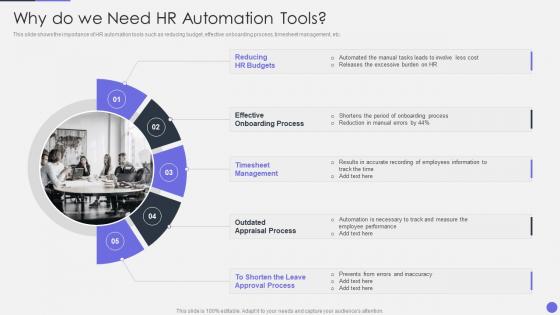 Optimizing Human Resource Workflow Processes Why Do We Need HR Automation Tools