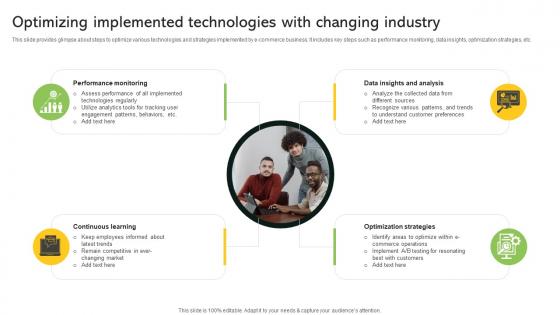 Optimizing Implemented Technologies With Changing Industry Implementing Digital Transformation And Ai DT SS