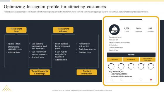 Optimizing Instagram Profile For Attracting Customers Strategic Marketing Guide