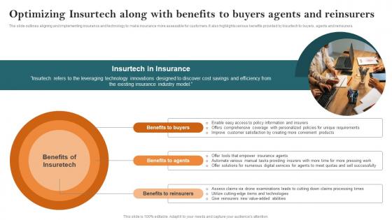 Optimizing Insurtech Along With Benefits To Buyers Agents Key Steps Of Implementing Digitalization