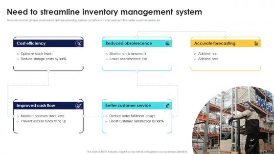 Optimizing Inventory Performance Need To Streamline Inventory Management System CPP DK SS