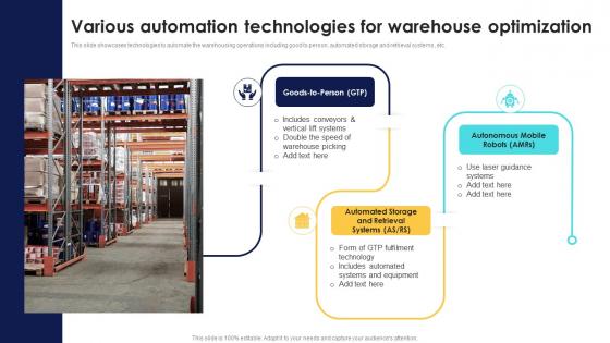 Optimizing Inventory Performance Various Automation Technologies For Warehouse CPP DK SS